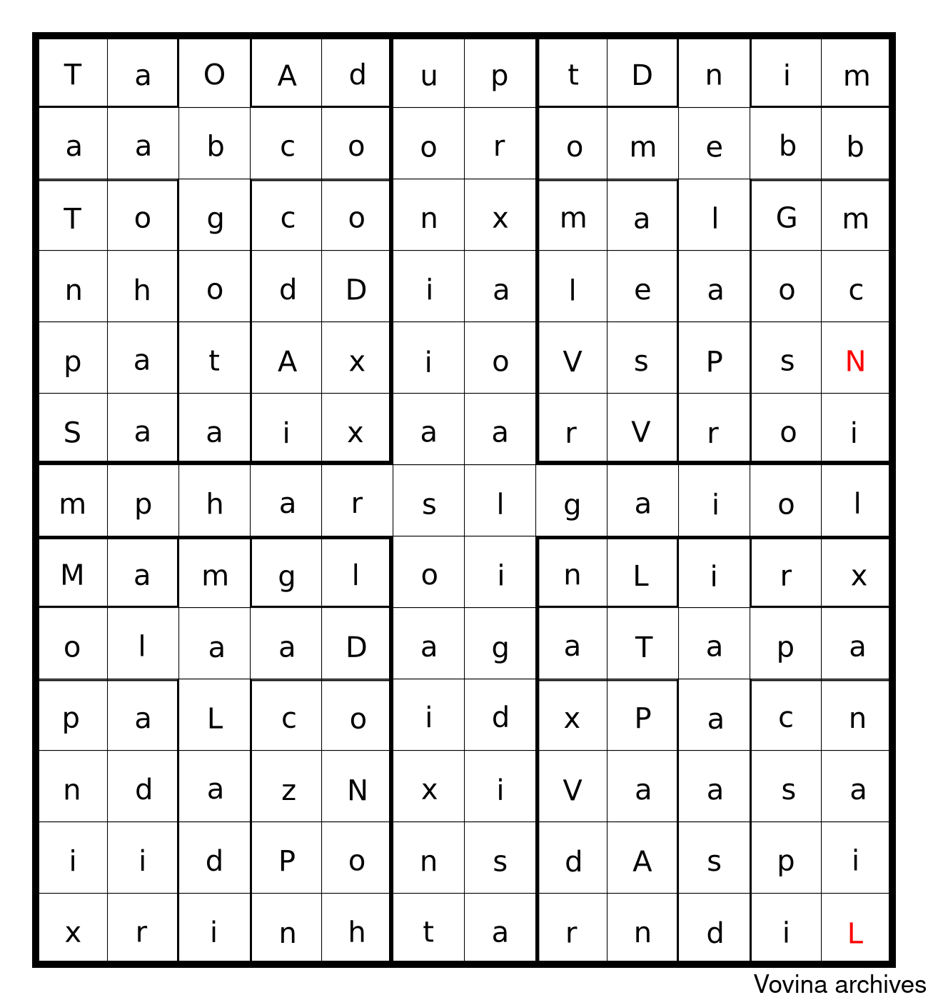 mpharslgaiol from the MS Cotton appendix i