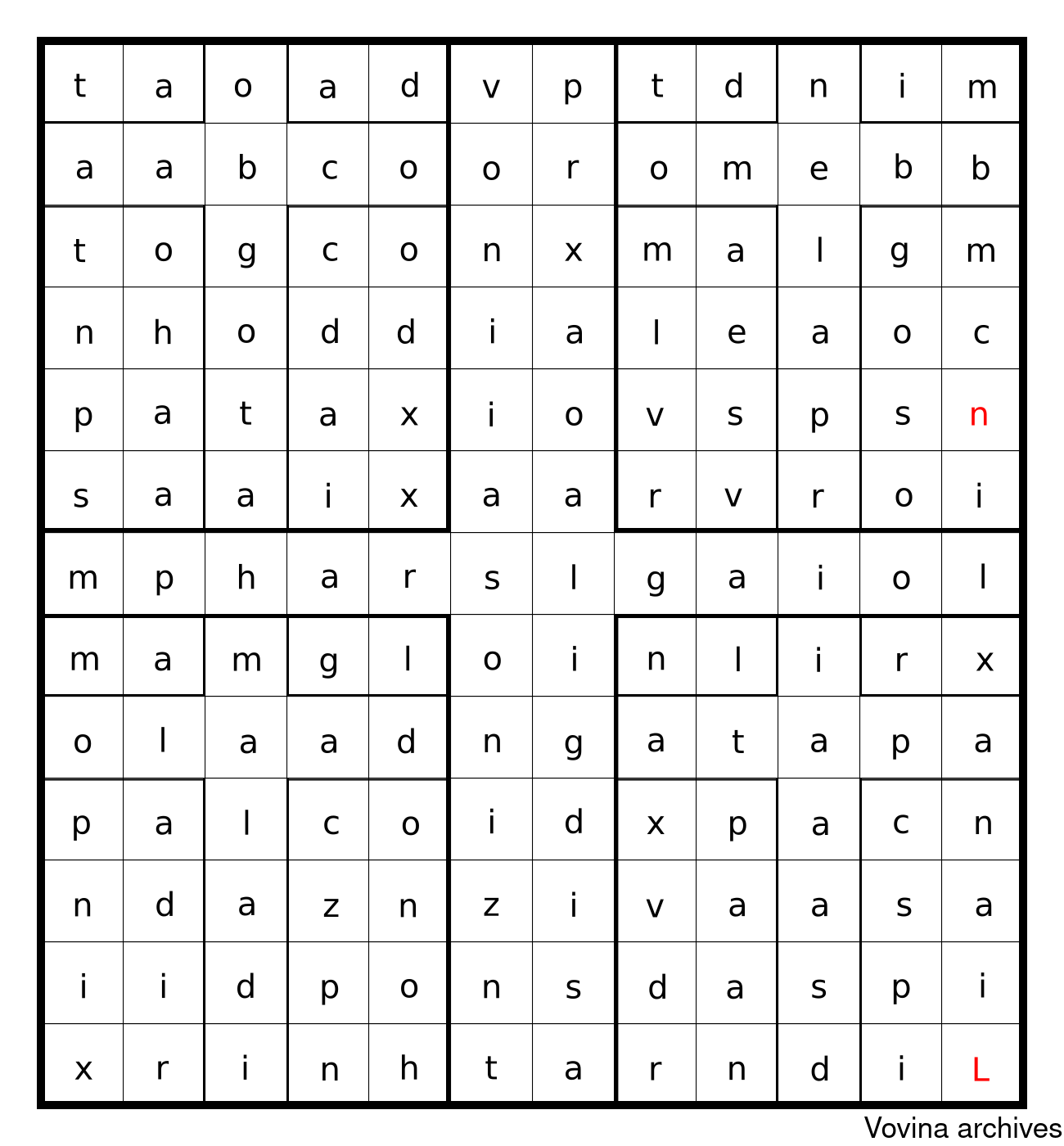 mpharslgaiol recensa from the MS Cotton appendix ii