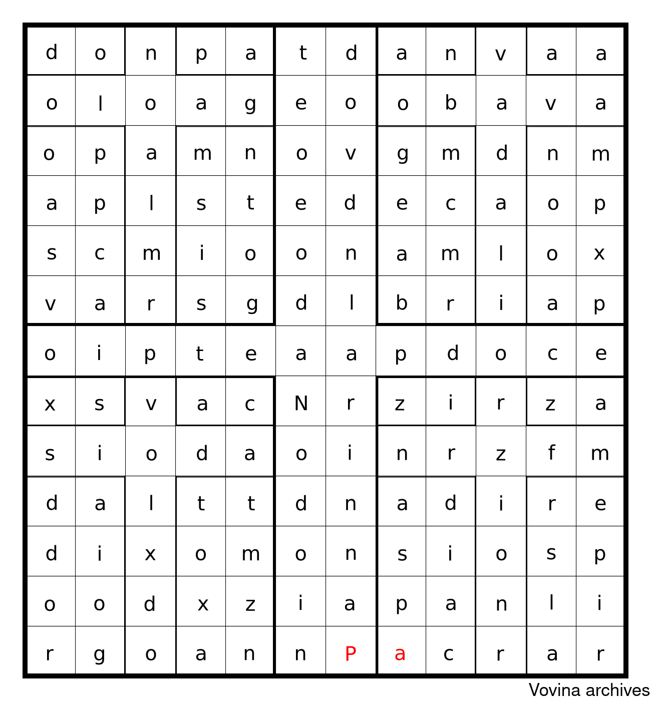 oiPteaapDoce recensa from the MS Cotton appendix ii