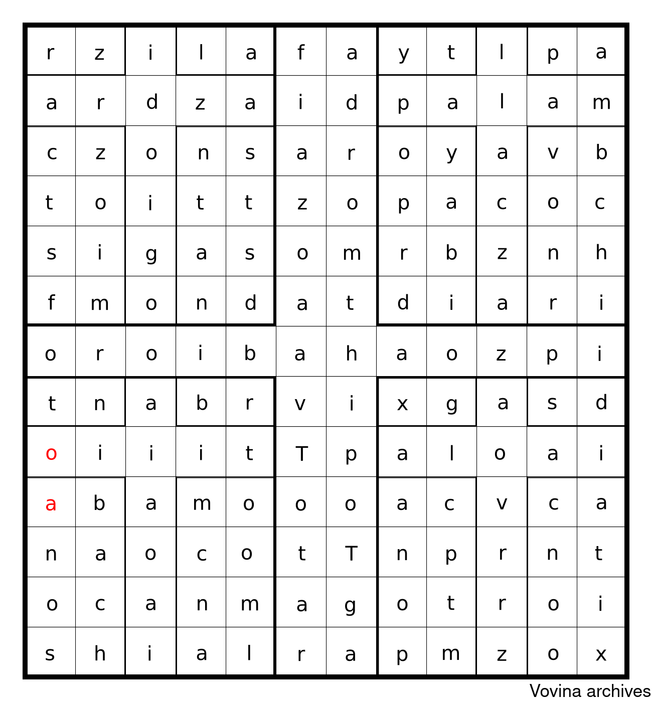 oroibAhaozpi recensa from the MS Cotton appendix ii